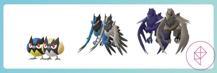 Panduan Hari Komunitas Rookidee di Pokémon Go