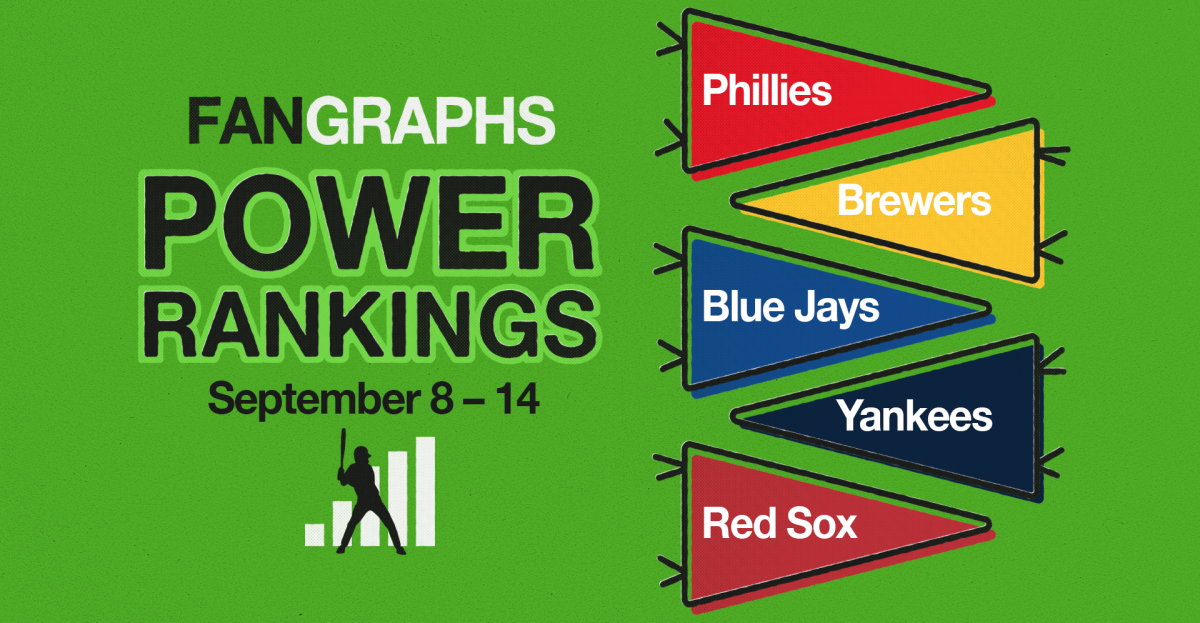 Ranking Kekuatan FanGraphs: 8–14 September