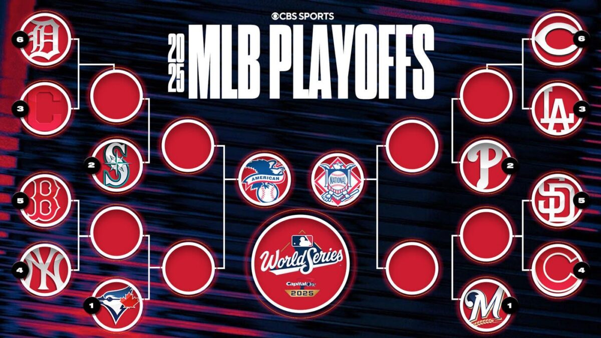 Playoff MLB 2025: Jadwal, Hasil, dan Grafik Postseason