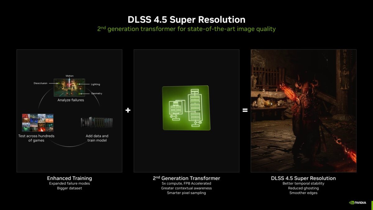 Nvidia Rilis Pembaruan DLSS 4.5 di CES, Manfaat untuk Gamer